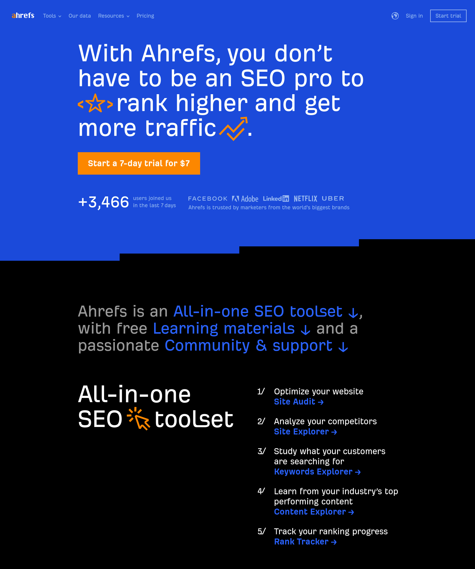 Ahrefs Tools