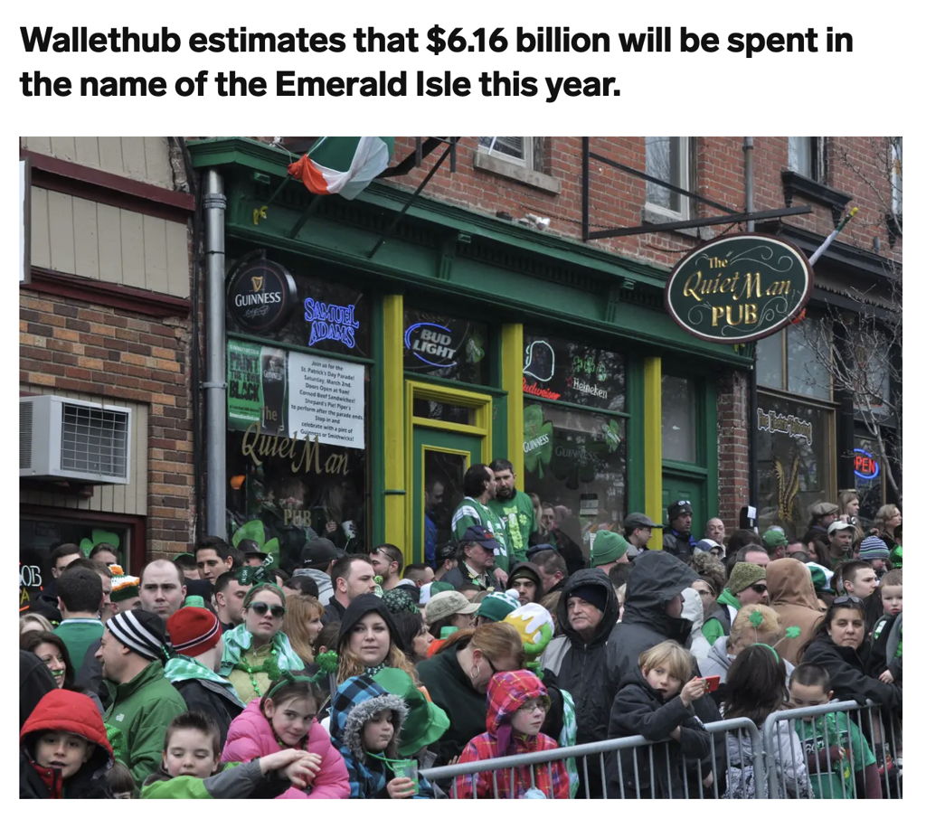 St. Patricks Day Spending