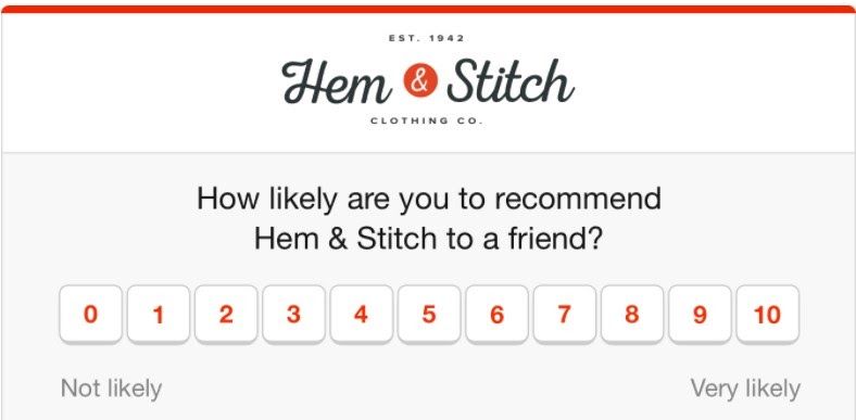Hem & Stitch Survey