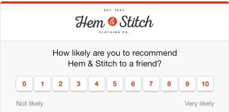 Hem & Stitch Survey