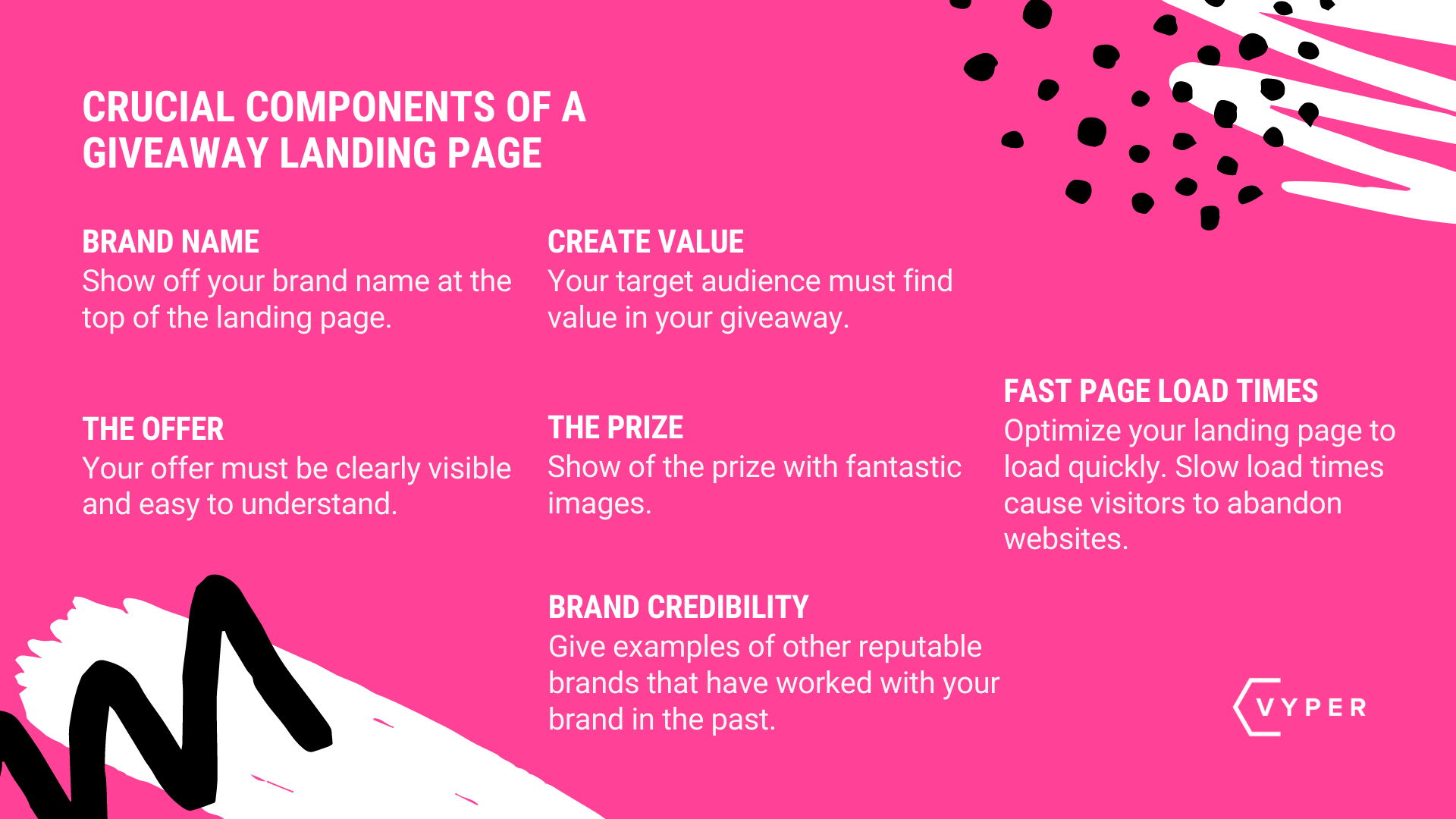 Giveaway Landing Page Infographic