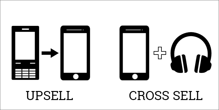 Upsell vs Cross Sell 