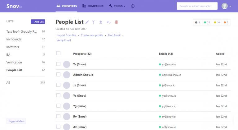 Snov.io People List