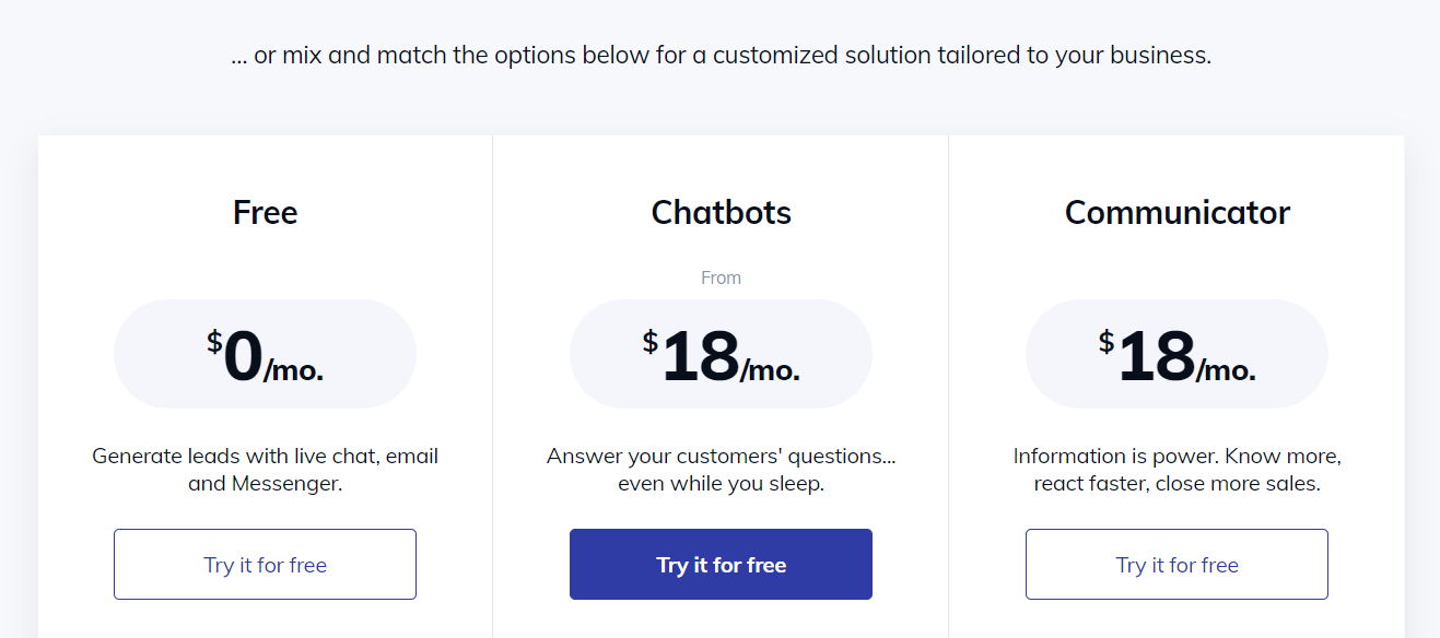Tidio pricing