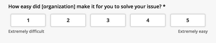 Hotjar Questionare