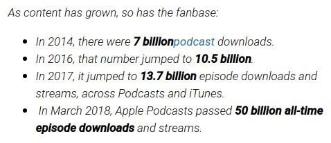 Podcast Stats