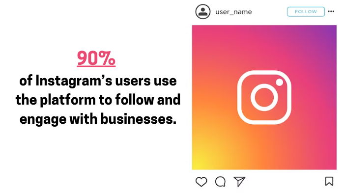 Instagram users that follow businesses