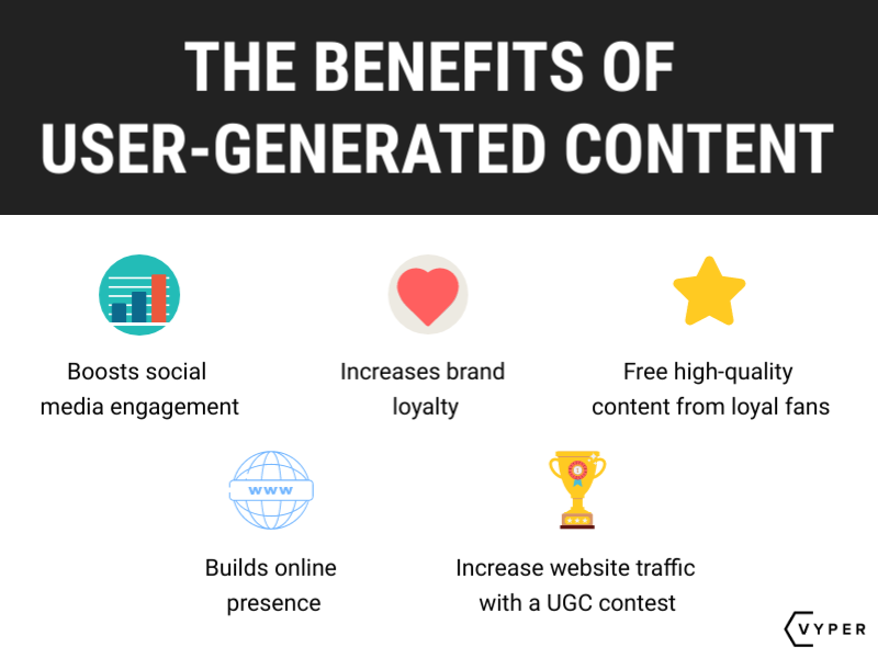 The Benefits of UGC Infographic
