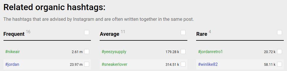 Related jordansneakers instagram hashtag