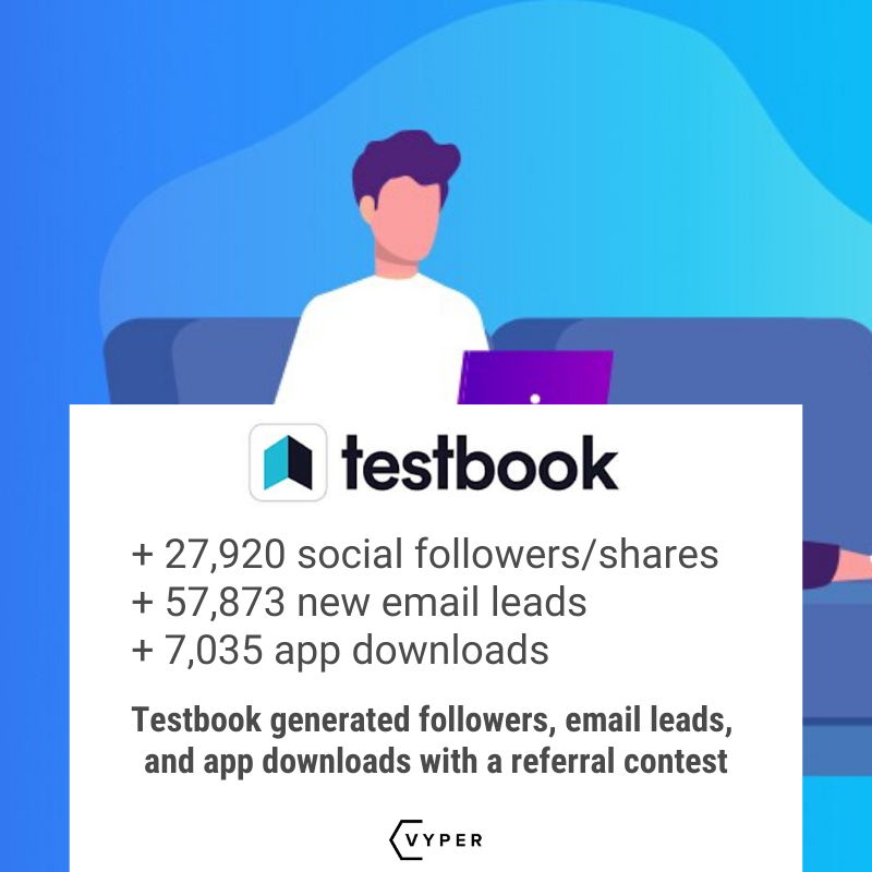 Testbook Case Study