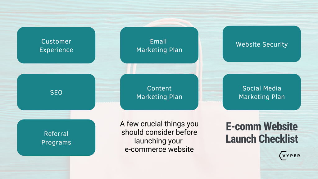 Ecommerce Website Launch Checklist