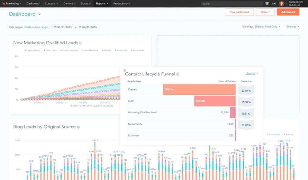 Hubspot UI