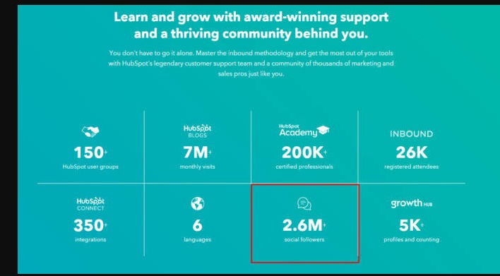 Hubspot social media followers metric