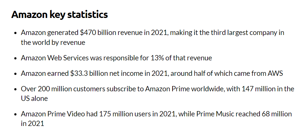 Amazon Statistics