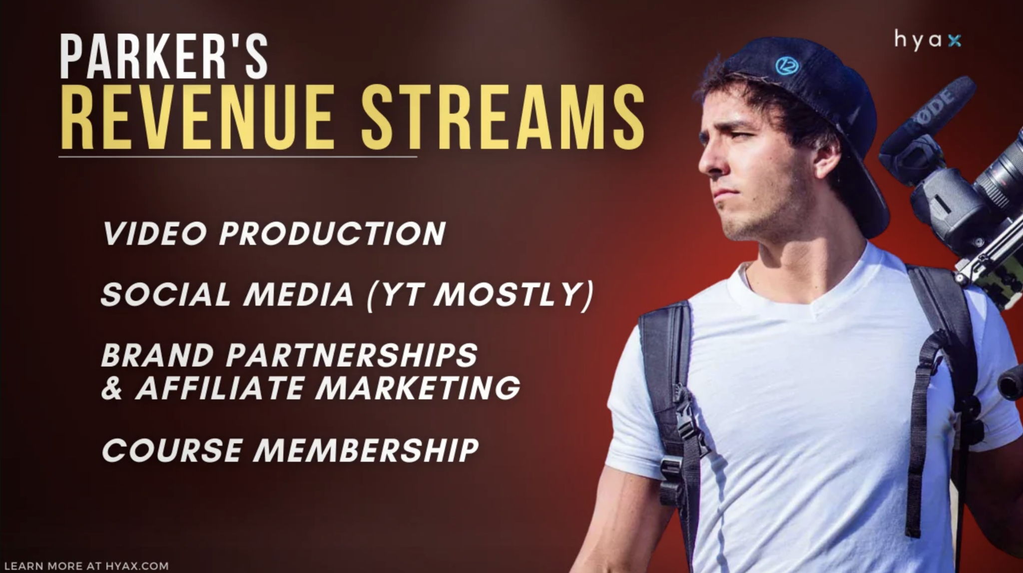 Parker Walbecks Revenue Streams