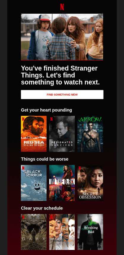 Netflix Reccomendation email