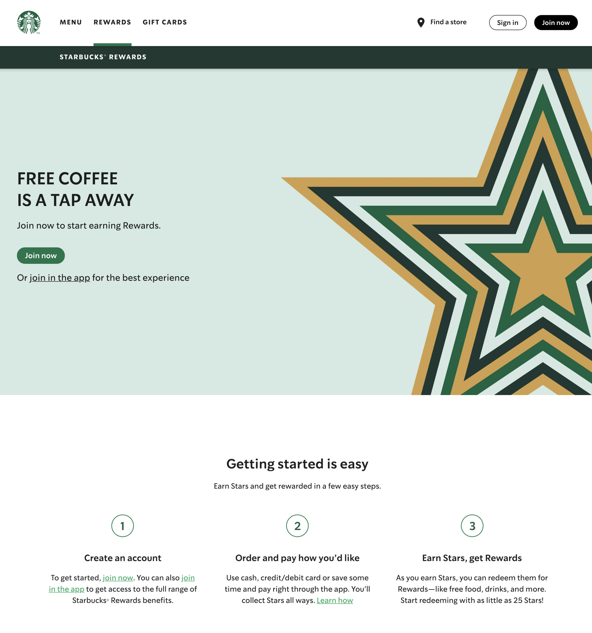 Starbucks Rewards