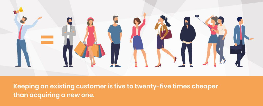 keeping an existing customer