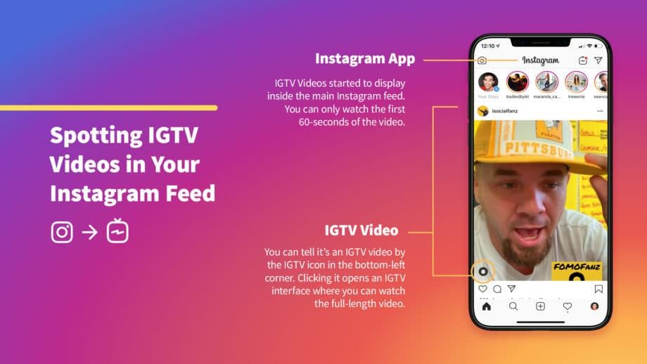 instagram and IGTV format