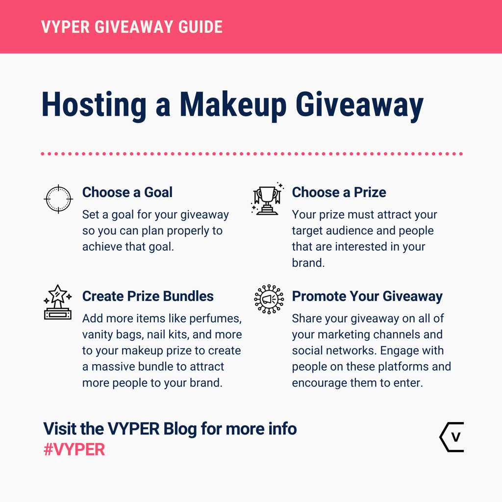 Hosting a Makeup Giveaway Infographic
