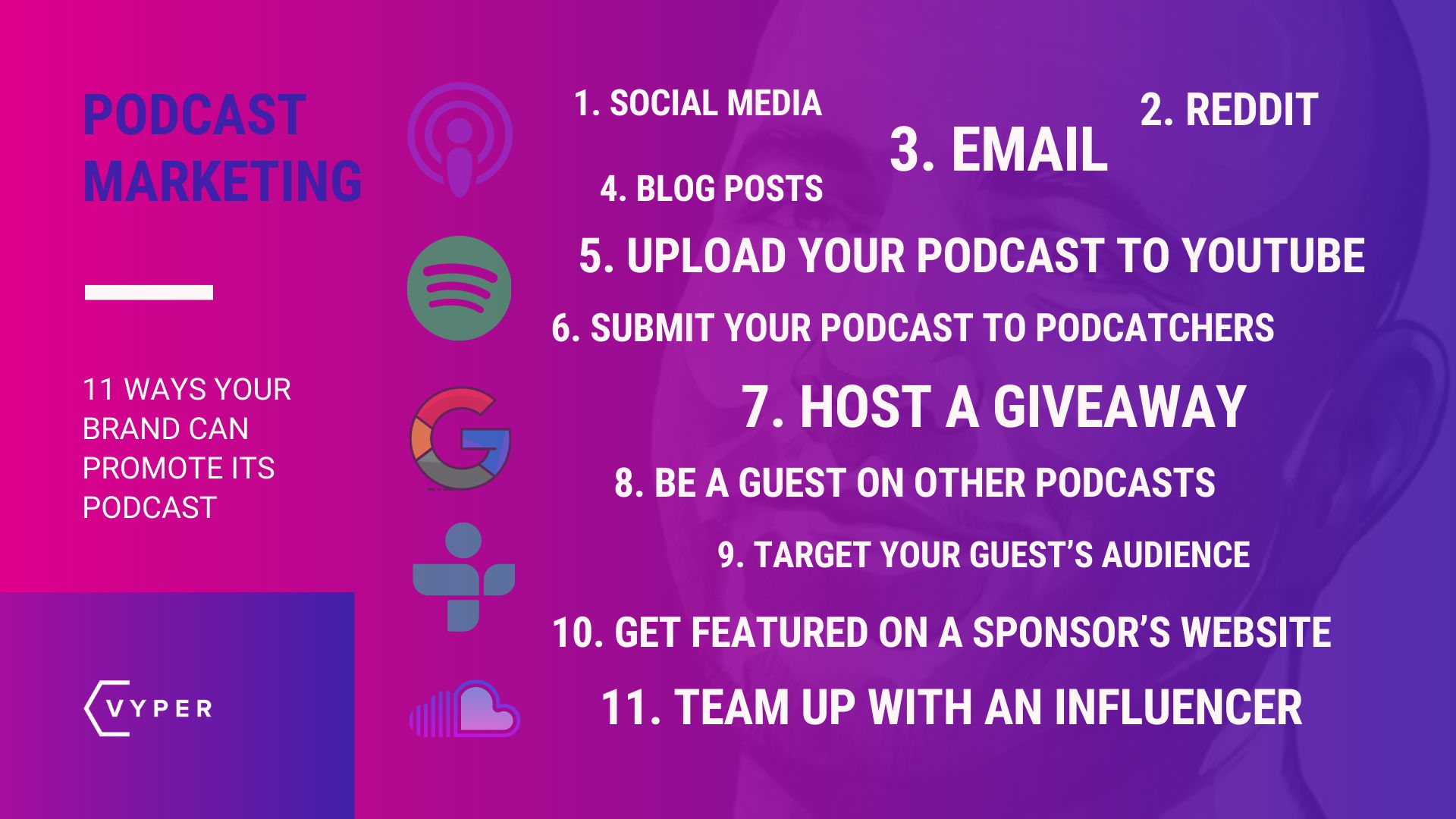 Podcast Marketing