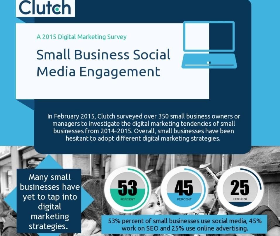 Clutch Small Business Social Media.jpg