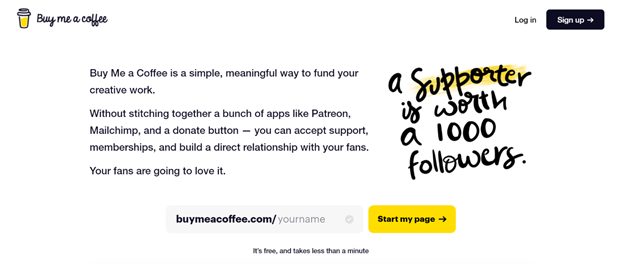 Buy Me A Coffee Landing Page