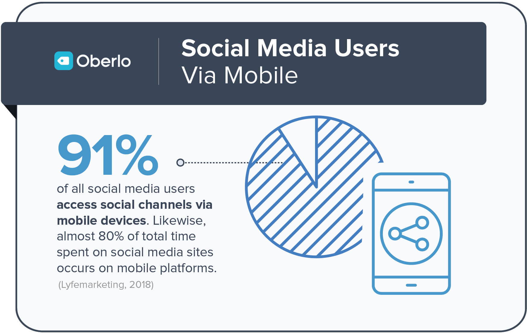 social-media-usage-mobile